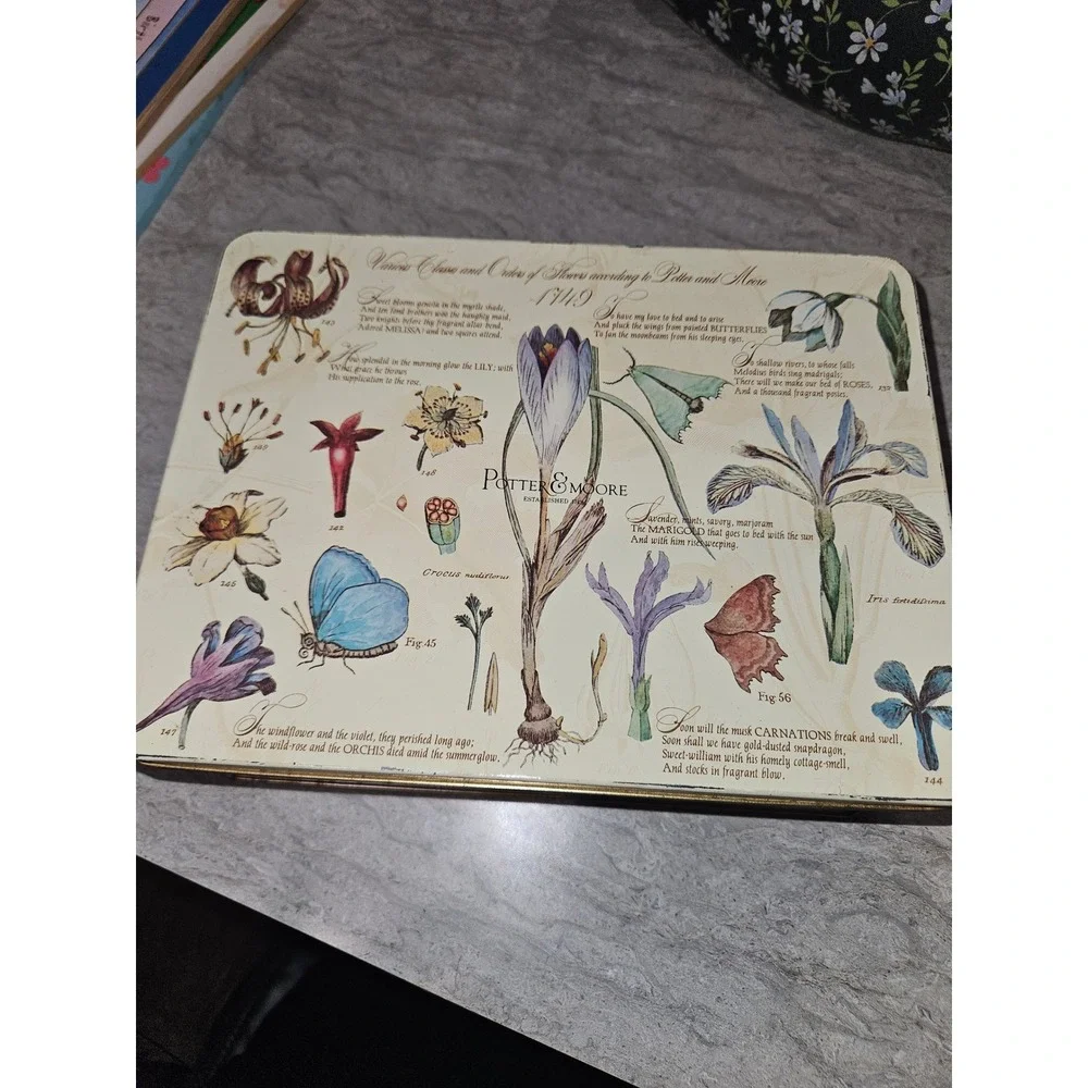 Potter & Moore Botanical Tin Vintage Floral